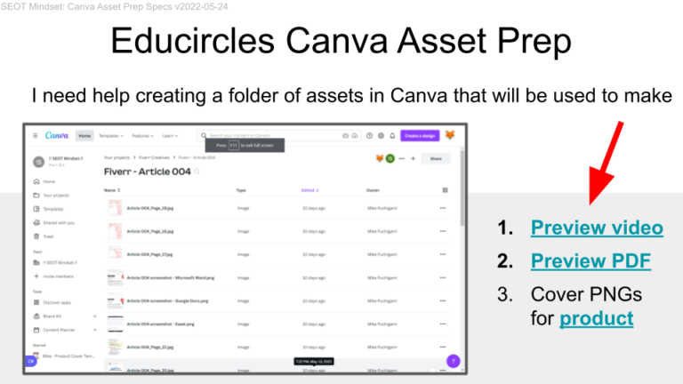 Gig – Looking For Someone to PREP Assets for Product Covers (using Canva)